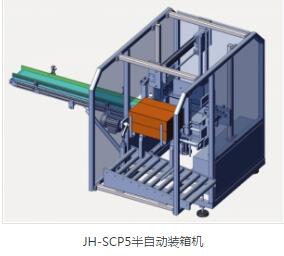 全自動裝箱機廠家