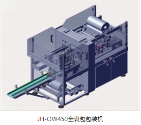 全自動裝盒機