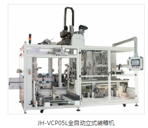 全自動(dòng)裝箱機(jī)銷售