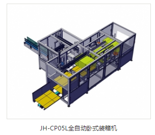 全自動(dòng)裝箱機(jī)價(jià)格