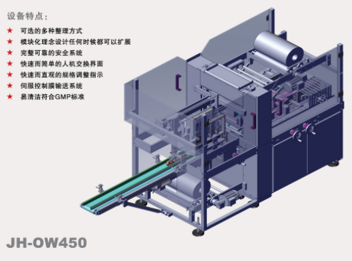 包裝機廠家